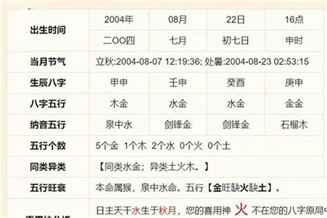 八字喜土|免費生辰八字五行屬性查詢、算命、分析命盤喜用神、喜忌